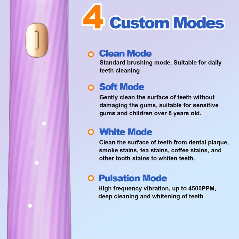 FXQQZZ Electric Toothbrush for Adults and Kids, with Tongue Scraper and Travel Case, 8 Brush Head, Smart Timer & 4 Modes Rechargeable Toothbrush, 42000 VPM Deep Clean, One Charge Last 90 Days - Purple - Image 3